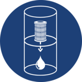Zwaartekracht Waterfilter