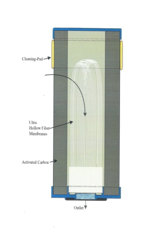 AQUA Logic - Filter Element - Standard - C-Ultra - 10 INCH - Ø 67mm - (universeel water-filterelement) 