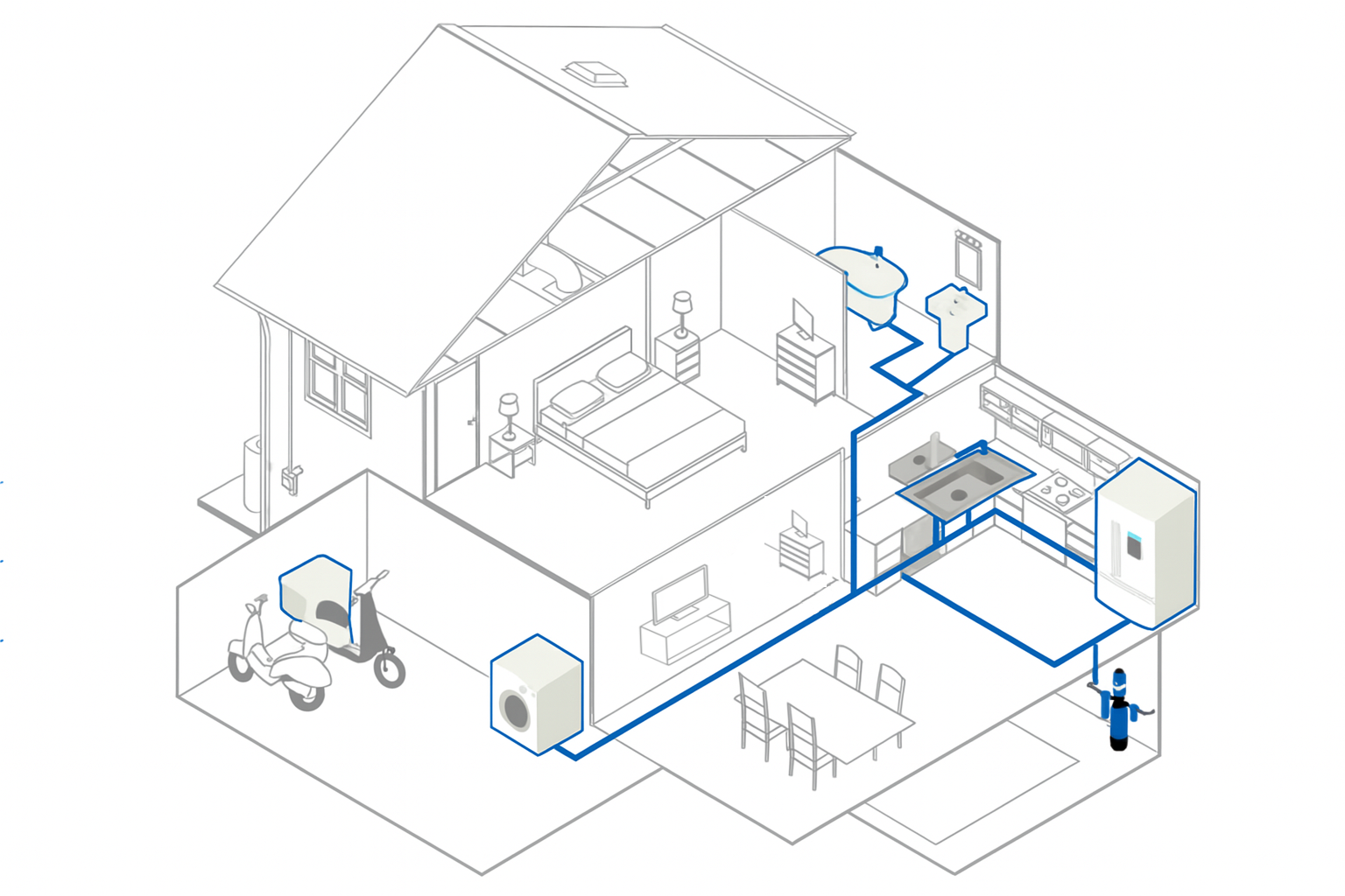 drinkwatersysteem voor thuis waterreiniger